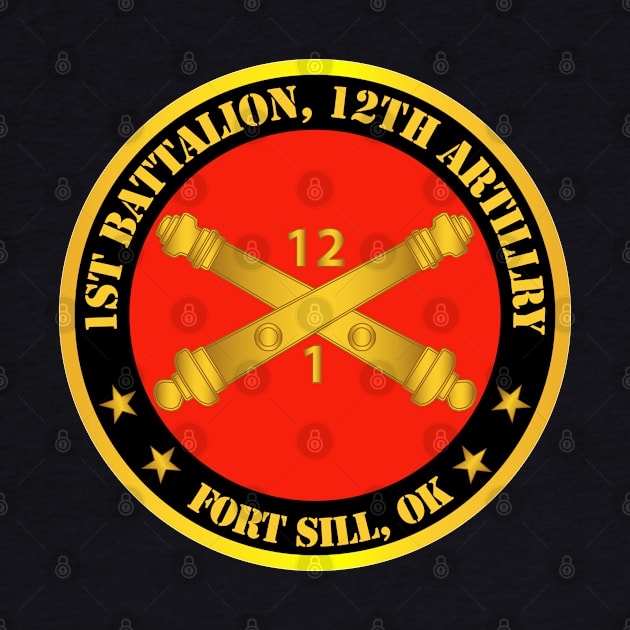 1st Battalion, 12th Artillery Regiment w Branch Ft Sill OK by twix123844